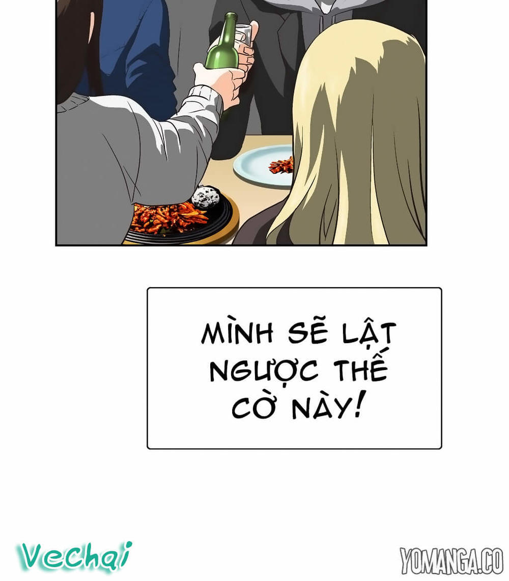 nhom-hoc-lam-tinh-chap-31-14 integer