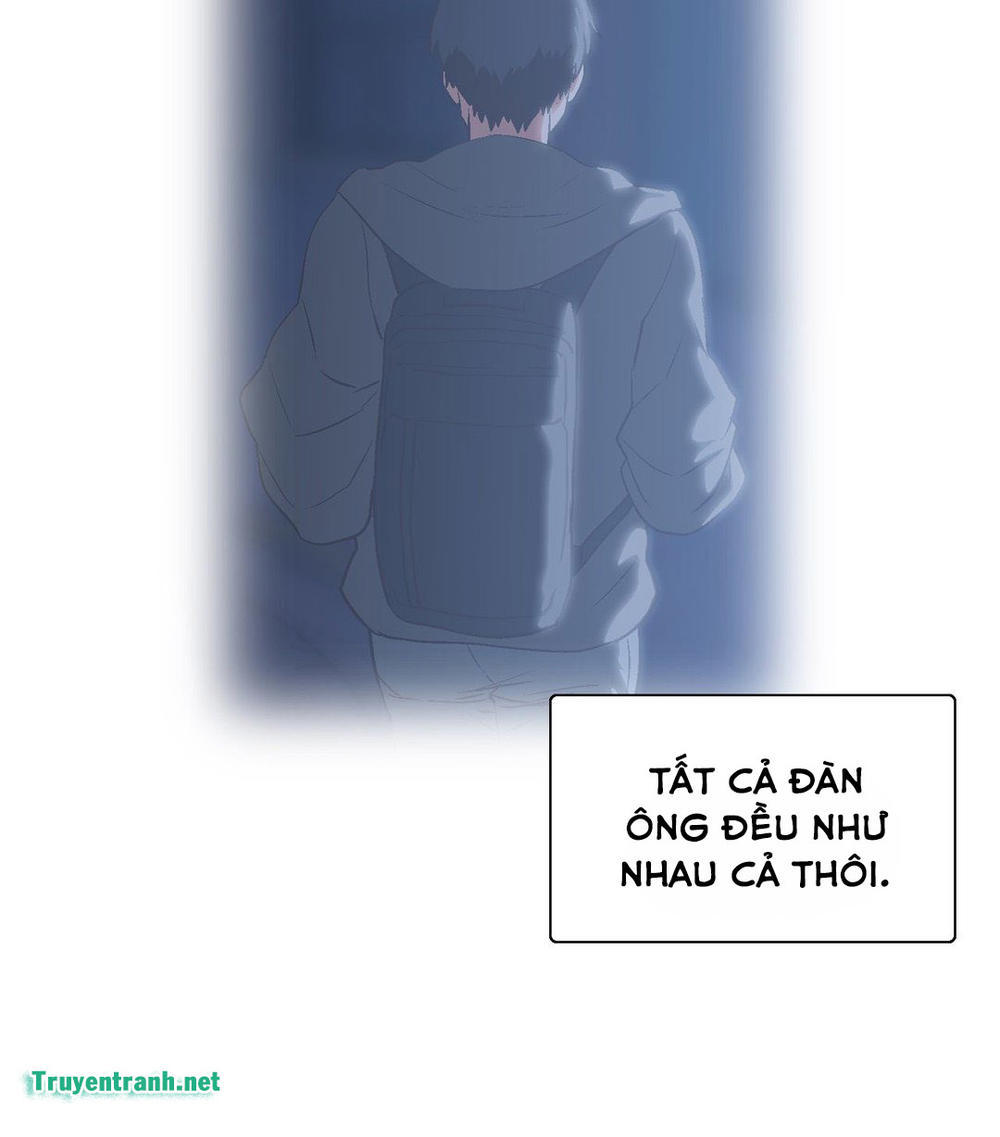 nhom-hoc-lam-tinh-chap-63-33 integer