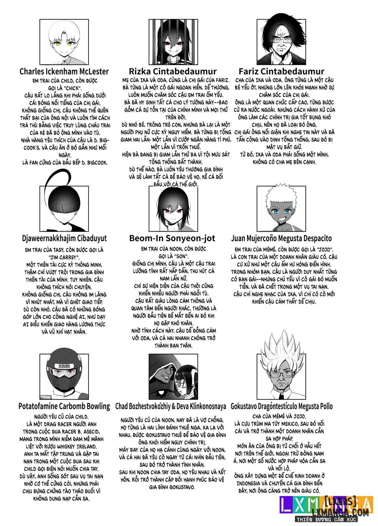 aneoto-chap-2-15 integer