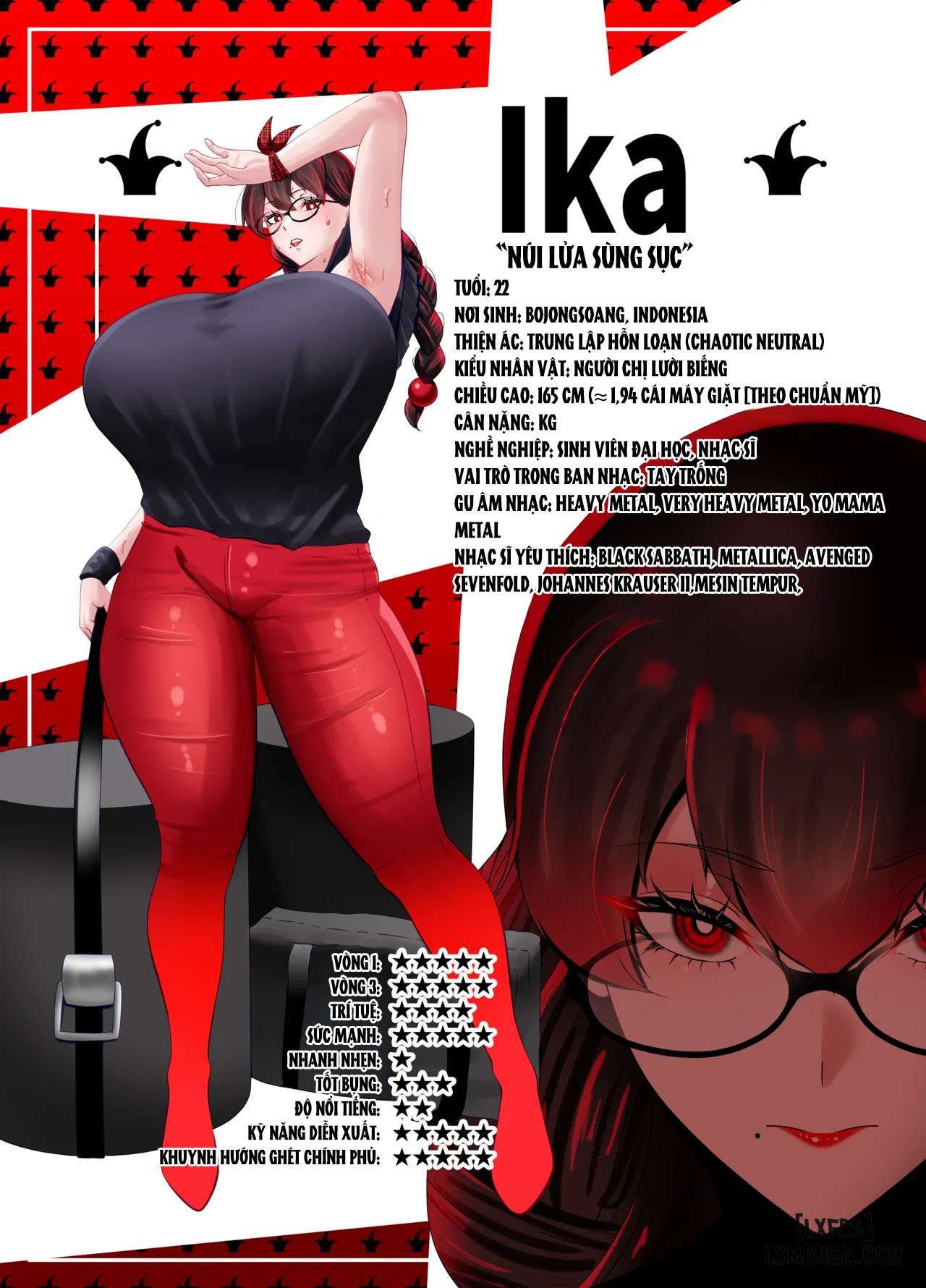 aneoto-chap-2-20 integer