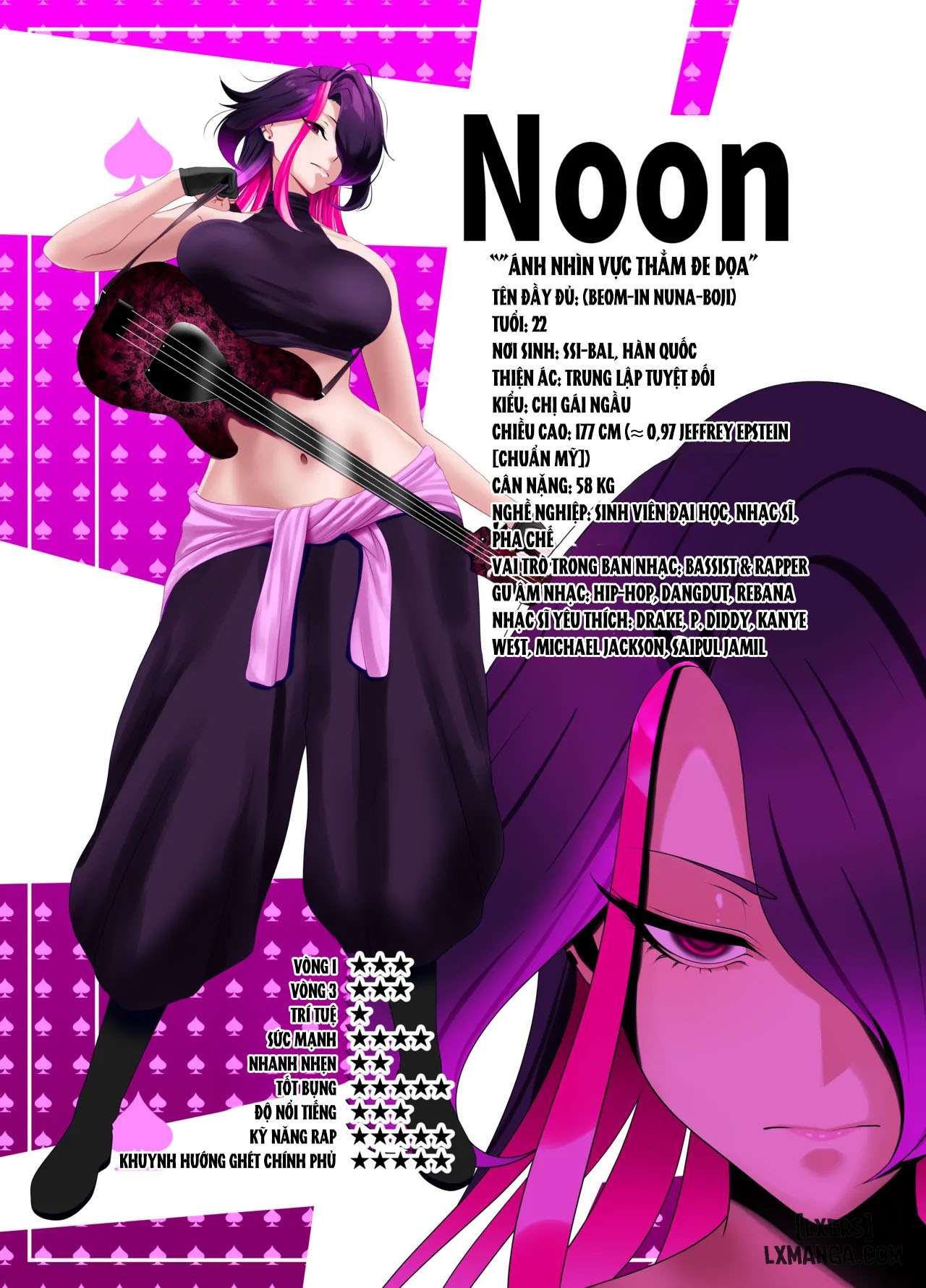 aneoto-chap-2-22 integer