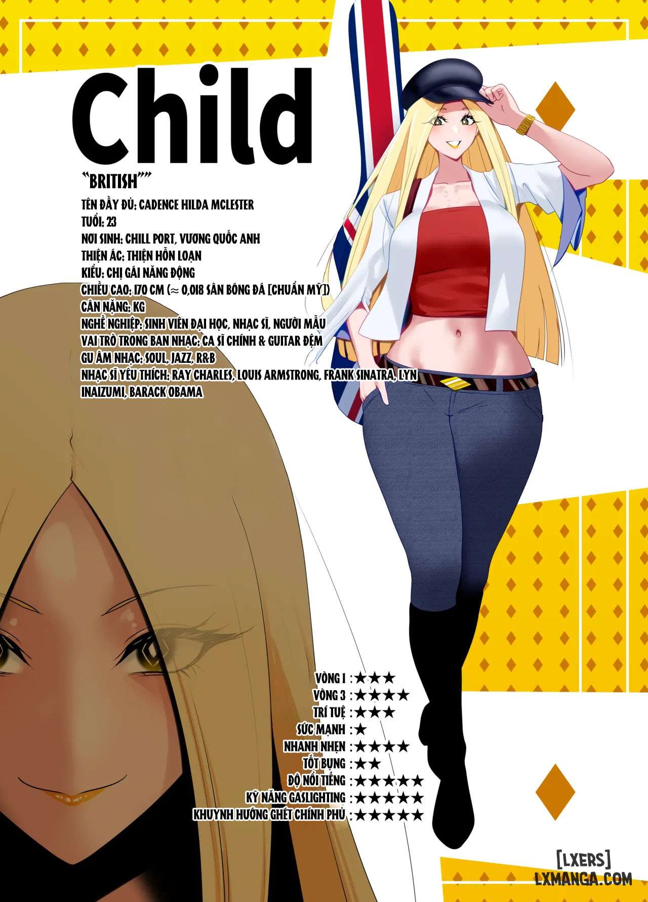 aneoto-chap-2-23 integer