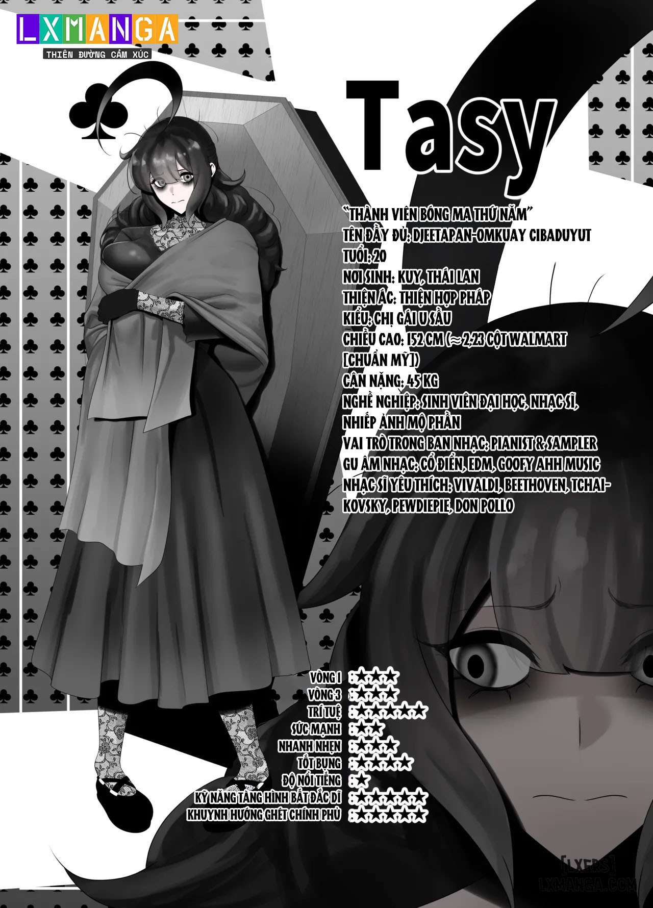 aneoto-chap-2-24 integer