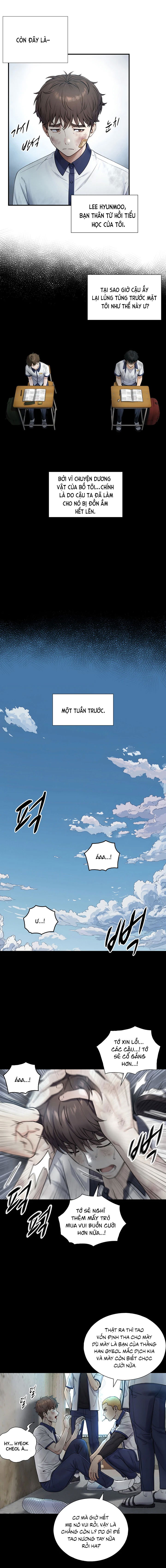 cha-truyen-con-noi-chap-0-4 integer