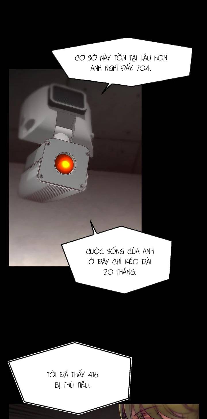 trang-trai-nuoi-nguoi-chap-28-10 integer