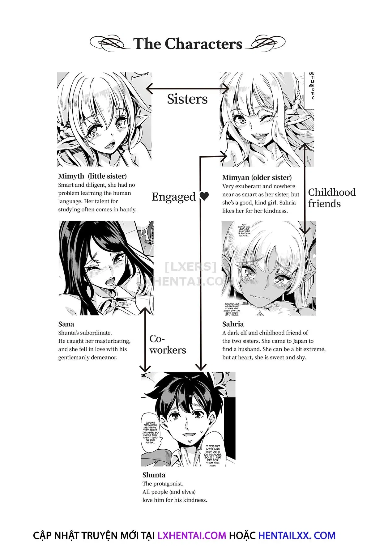 chi-em-elf-dam-dang-tim-chong-chap-4-5 integer