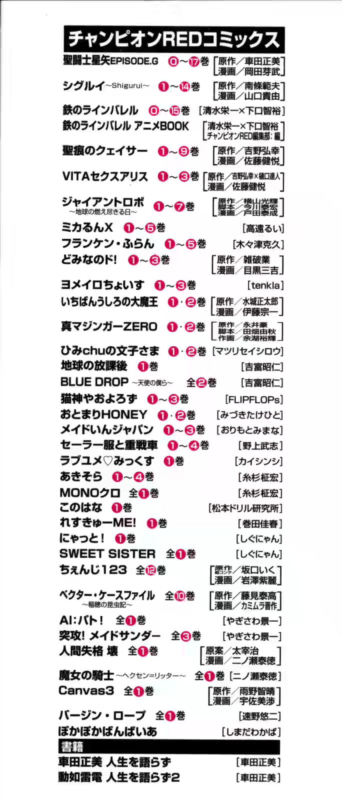 nyatto-chap-1-4 integer