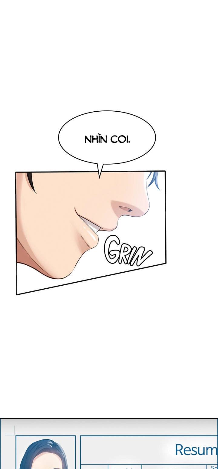 18-resume-chap-1-50 integer