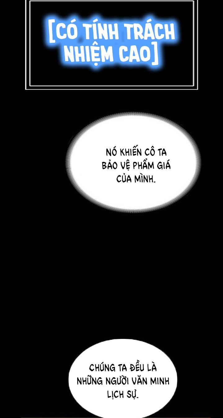 18-resume-chap-6-14 integer