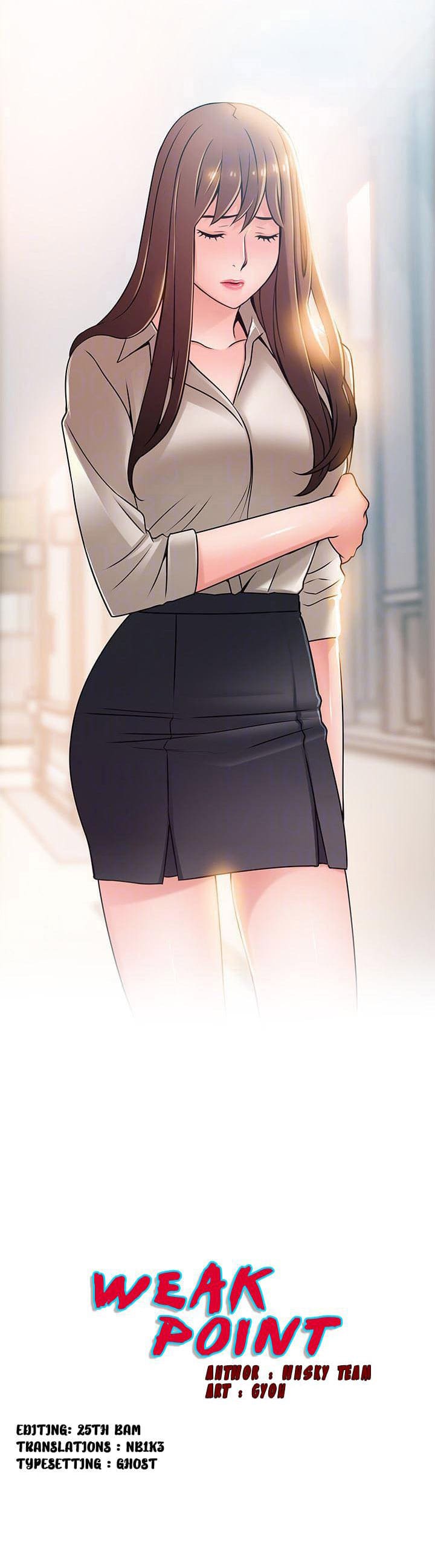 diem-yeu-chap-60-1 integer