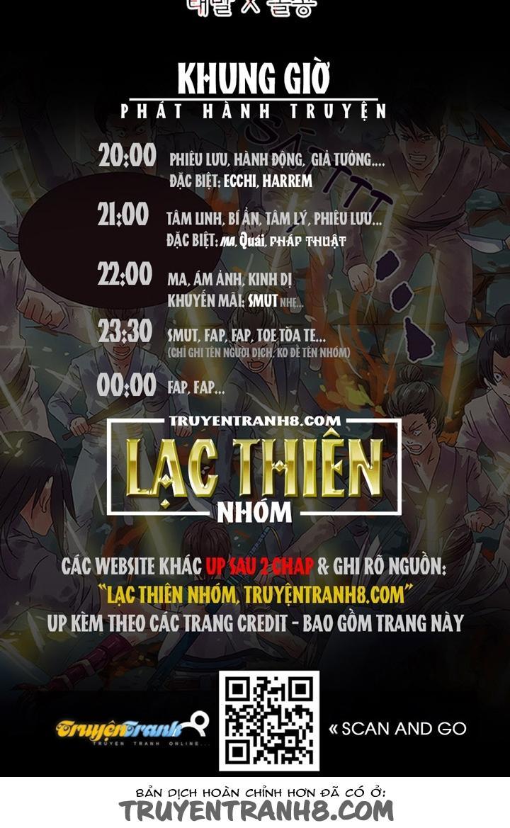 nang-kieu-xu-han-chap-1-29 integer