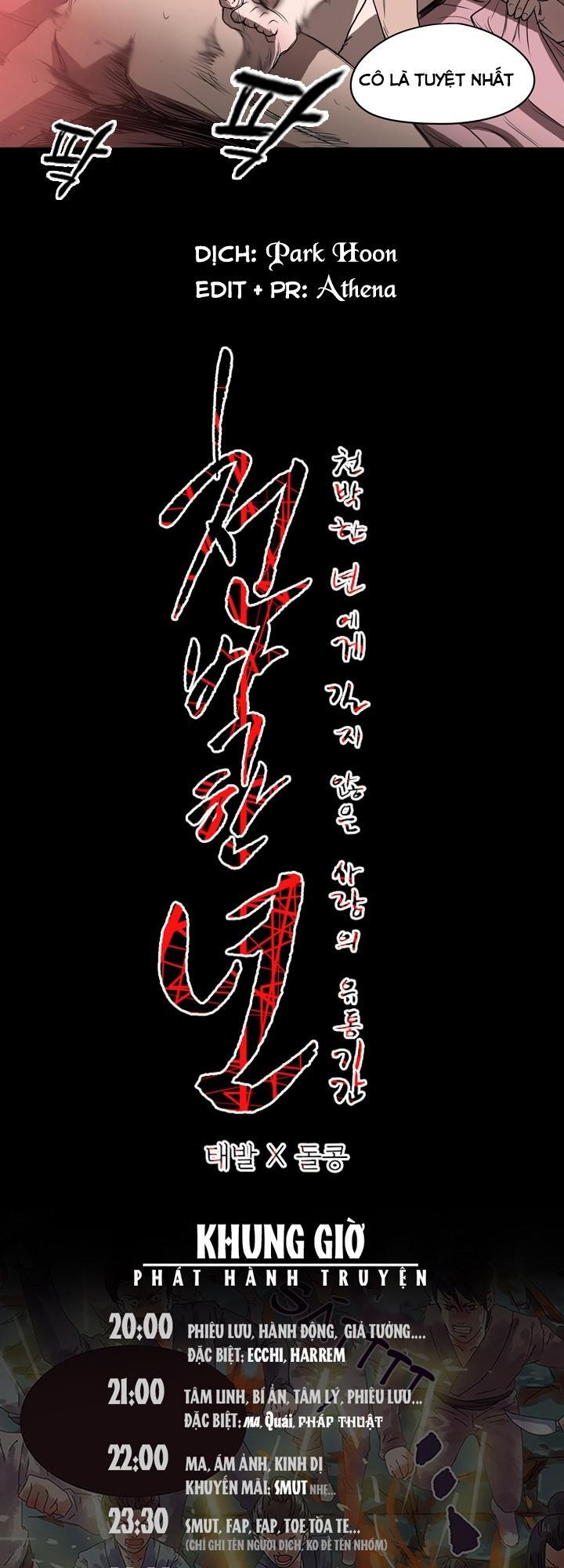 nang-kieu-xu-han-chap-2-29 integer