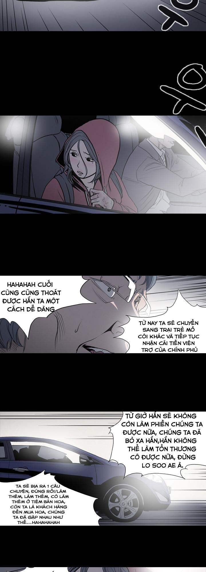 nang-kieu-xu-han-chap-4-8 integer