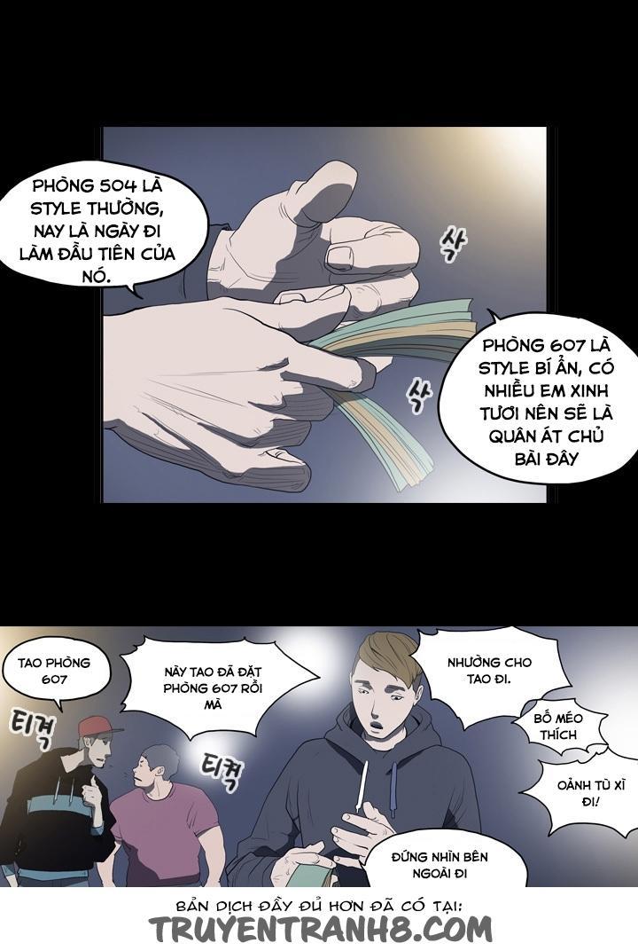 nang-kieu-xu-han-chap-9-6 integer