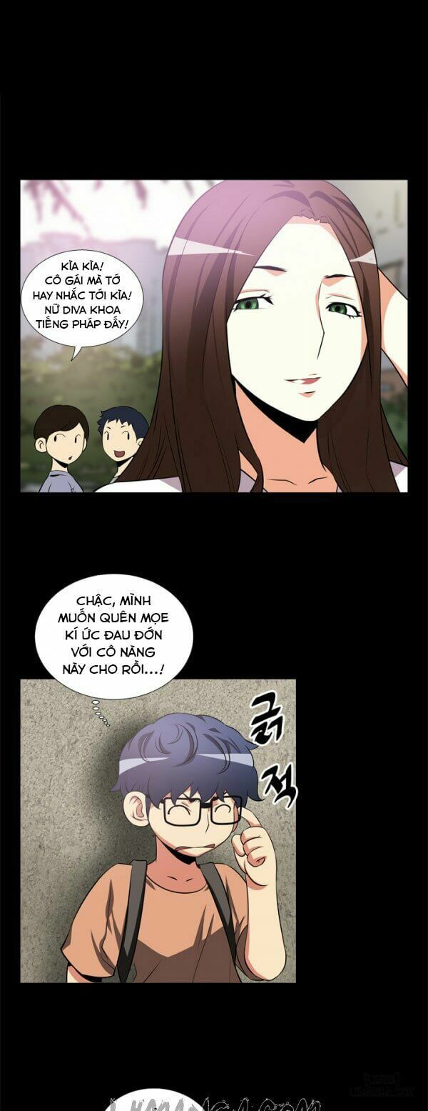 thong-so-tinh-yeu-chap-6-10 integer