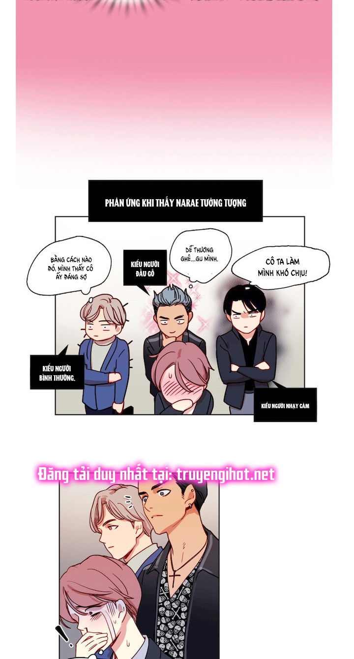 tuong-tuong-cua-narea-chap-4-30 integer