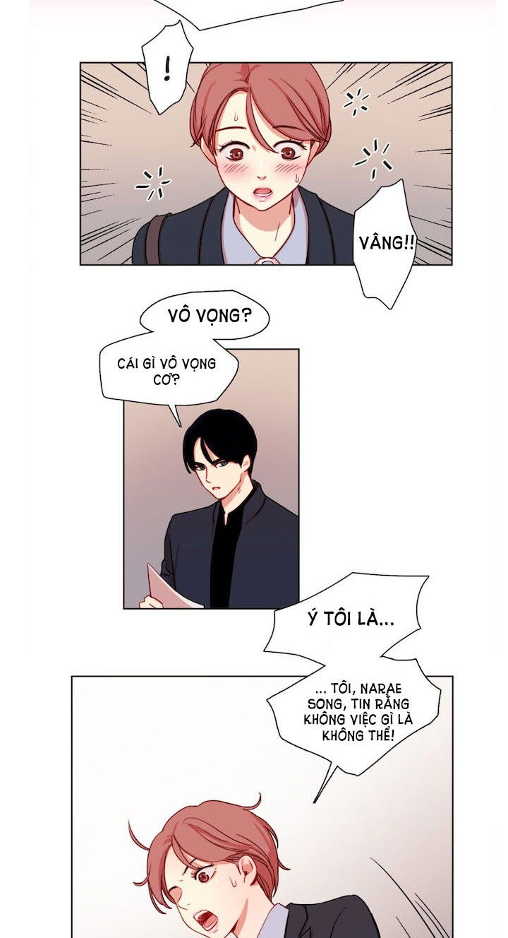 tuong-tuong-cua-narea-chap-6-5 integer