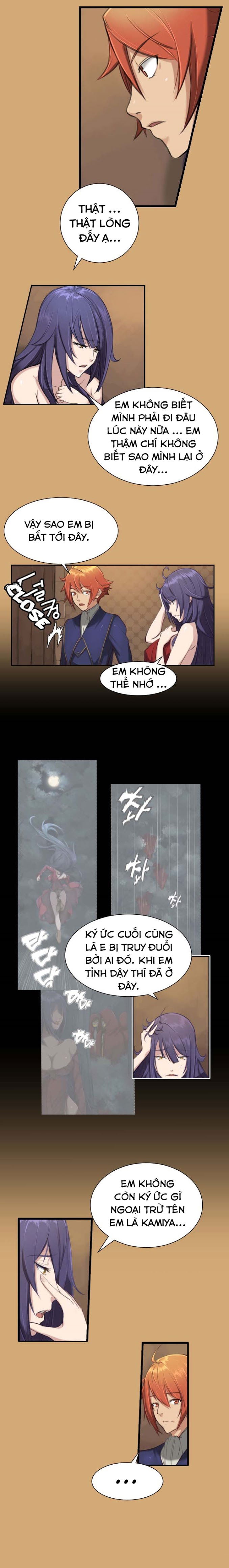 yahalue-aharoo-chap-8-3 integer