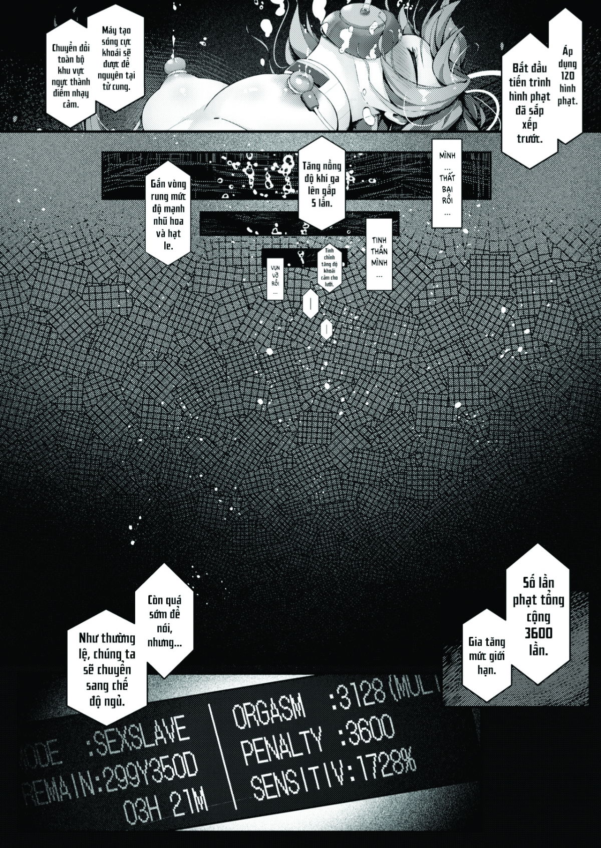 vat-thi-nghiem-chap-2-25 integer