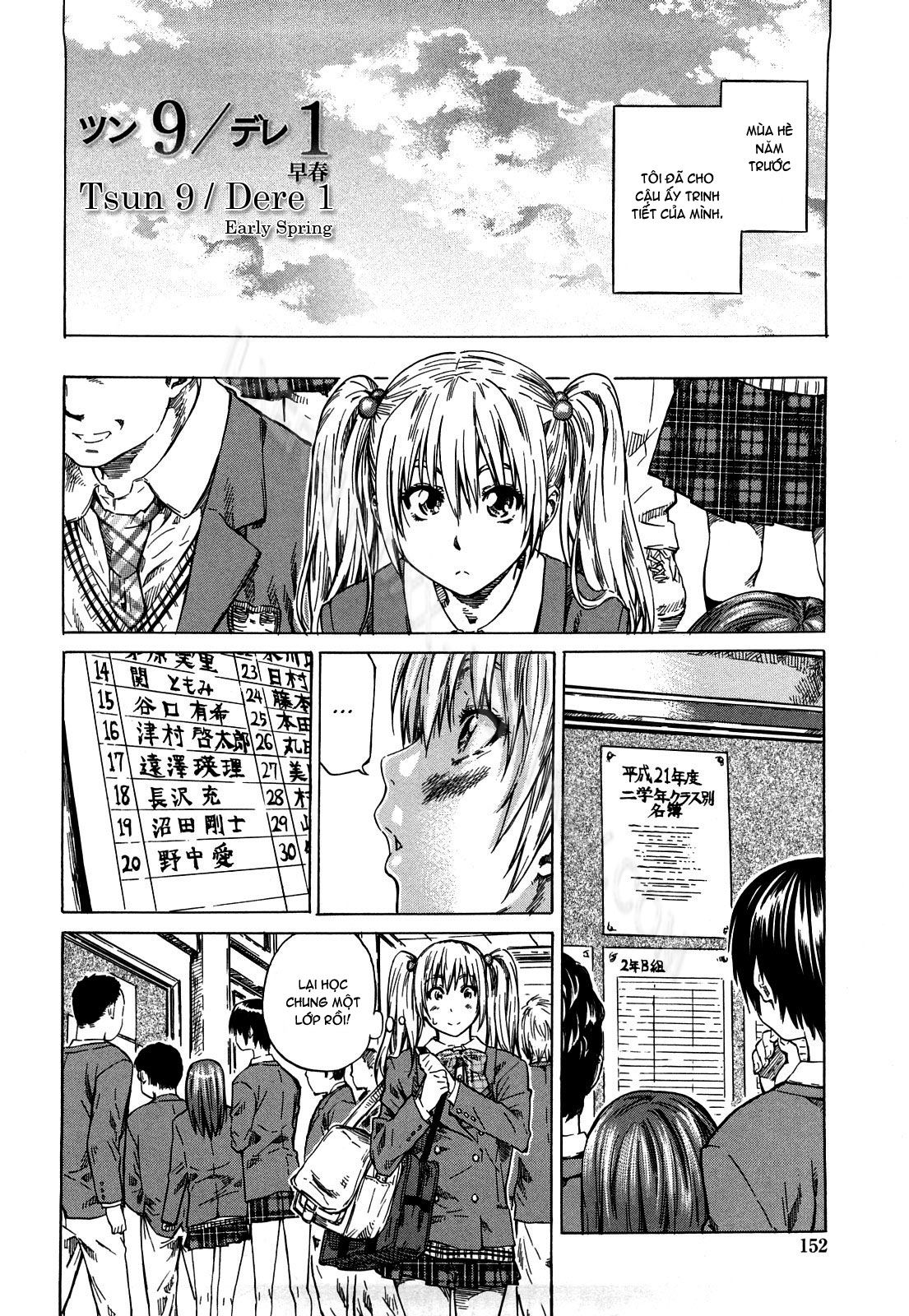 kanojo-ga-kimi-o-suki-ni-natta-wake-chap-8-1 integer