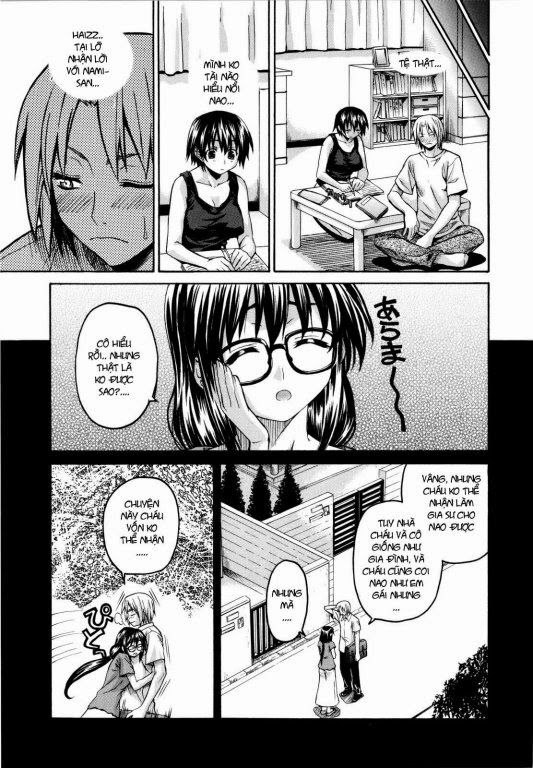 imoten-chap-5-2 integer