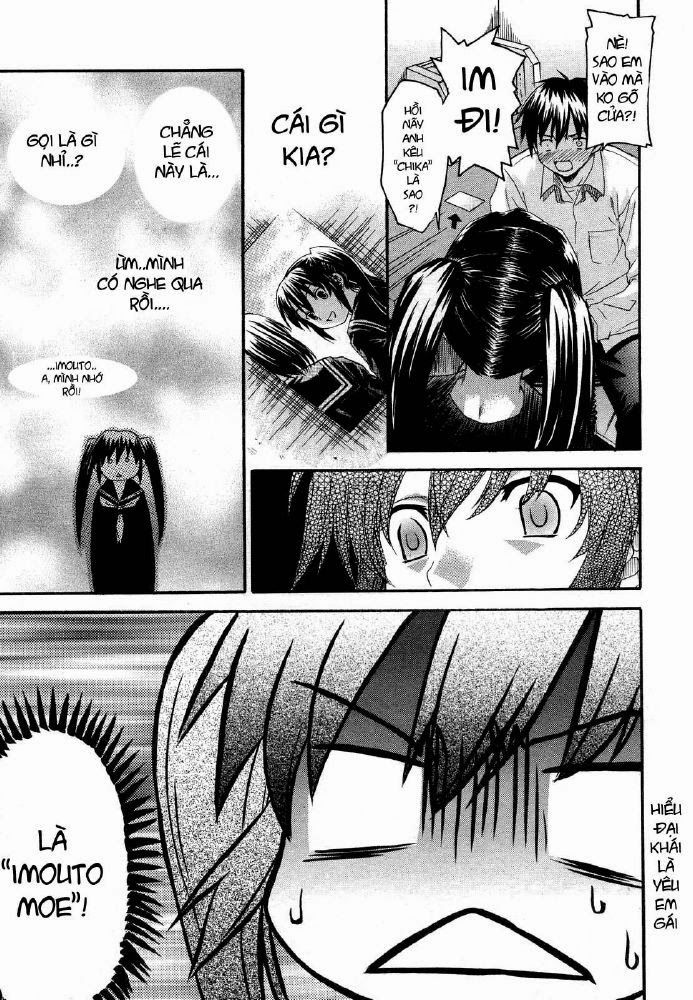 imoten-chap-7-2 integer