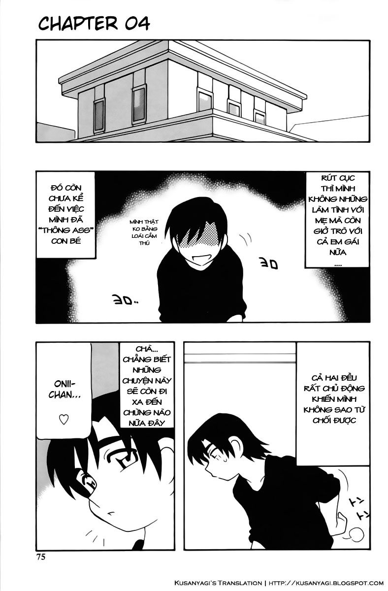family-play-chap-3-20 integer