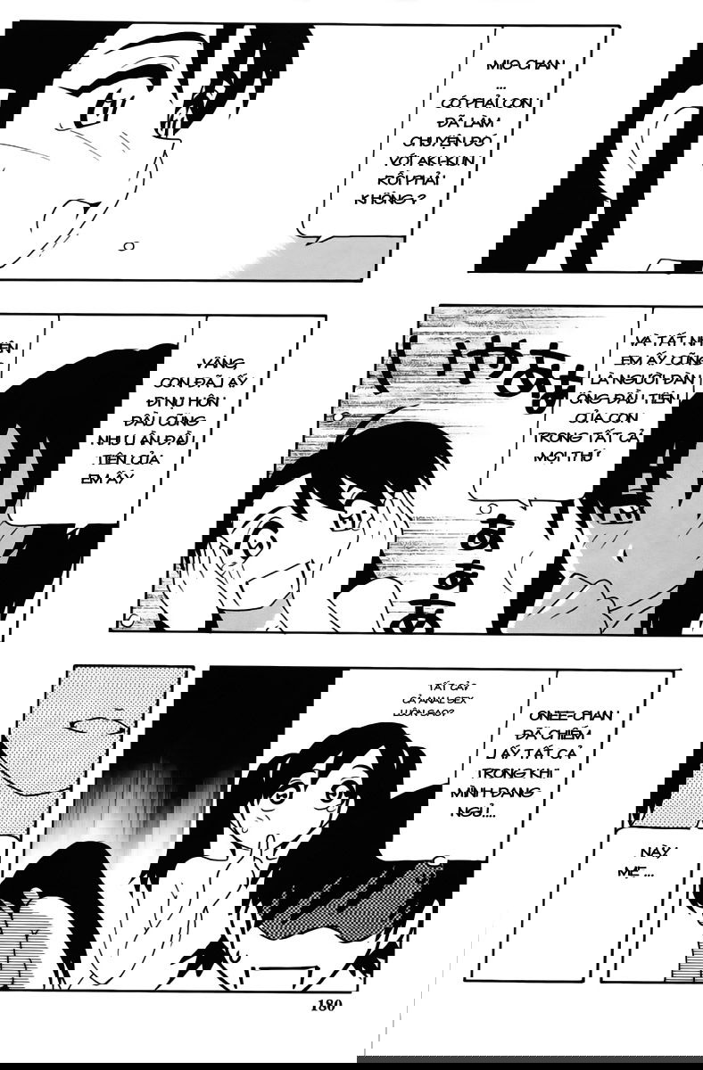 family-play-chap-8-5 integer