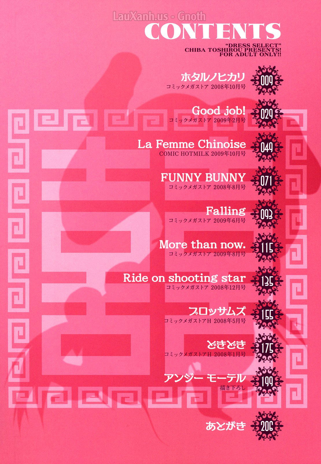 dress-select-chap-1-5 integer