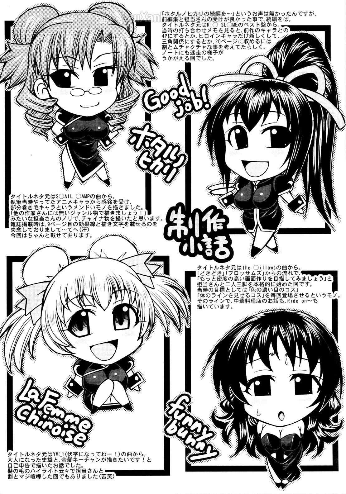 dress-select-chap-1-6 integer