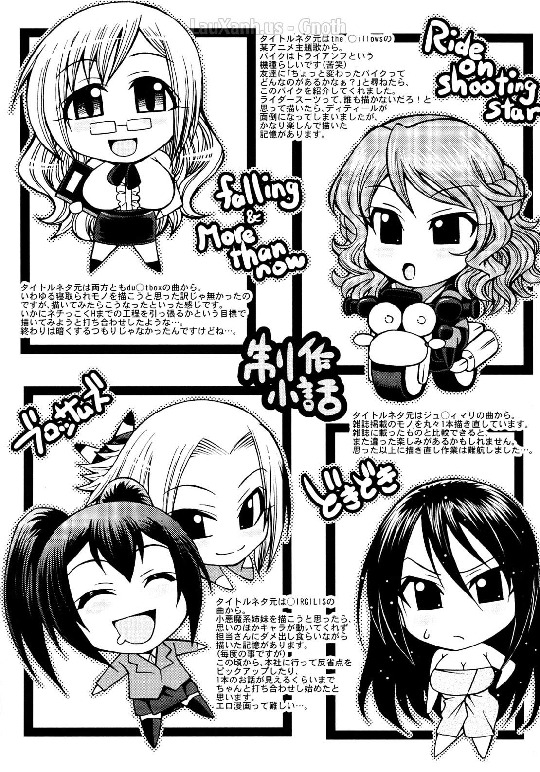 dress-select-chap-1-7 integer