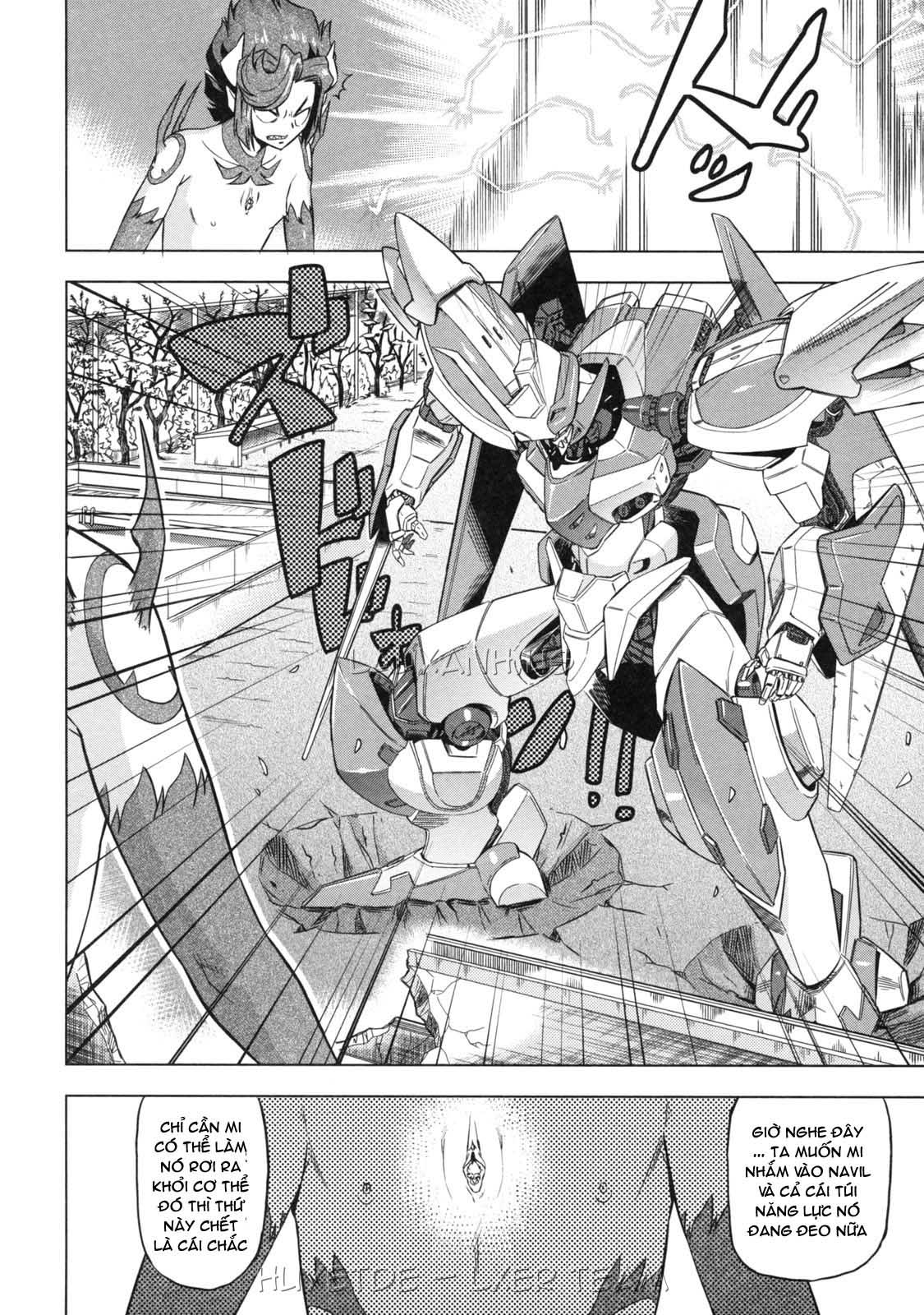 devi-navi-chap-6-5 integer