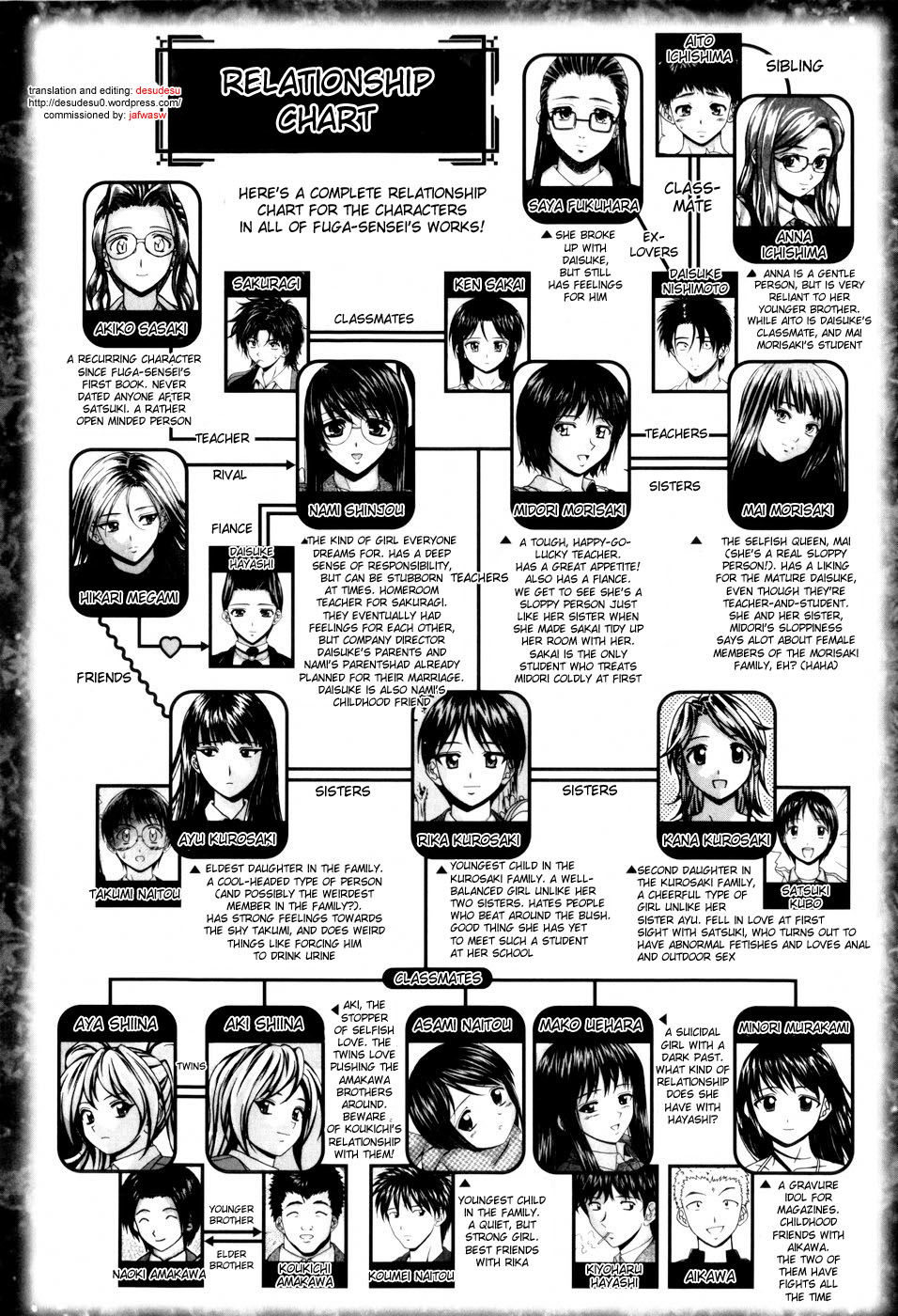 boy-and-girl-chap-6-43 integer