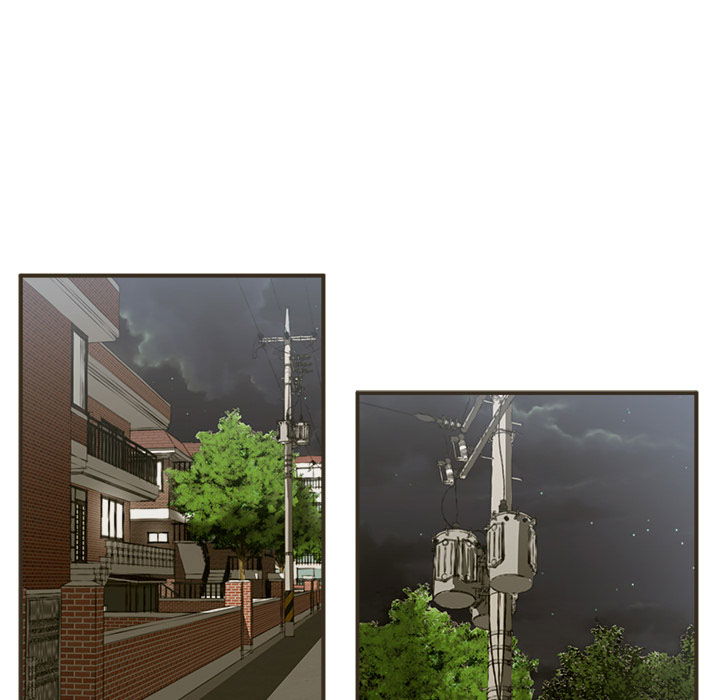 nha-tro-chap-1-109 integer