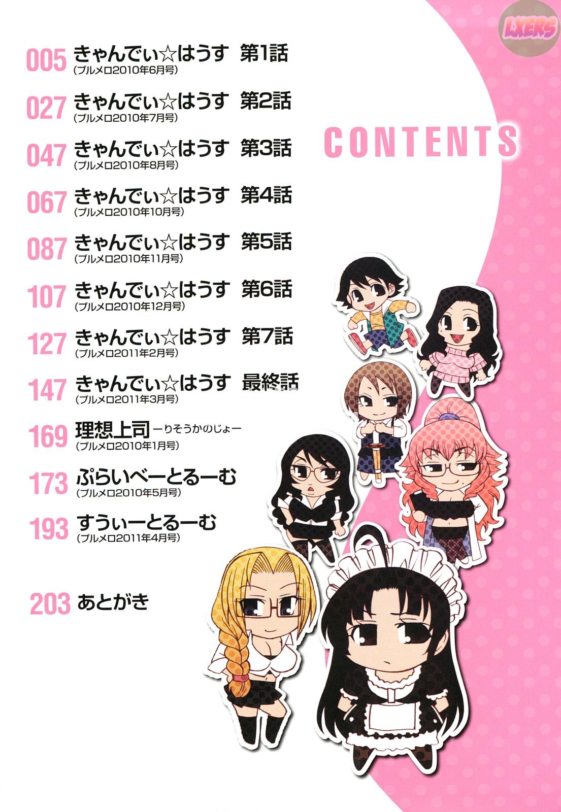 candy-house-chap-1-7 integer