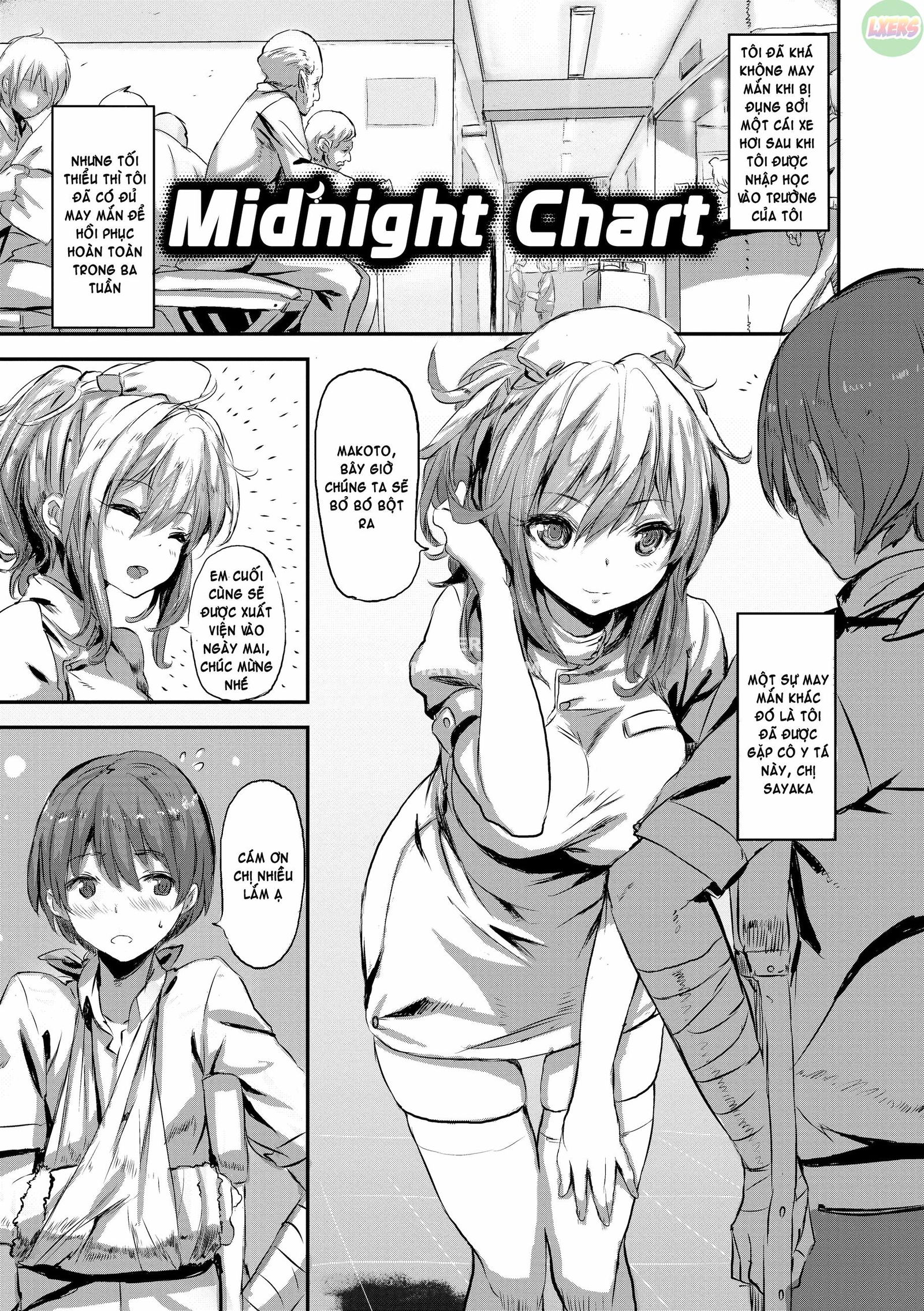 lets-do-it-chap-9-3 integer