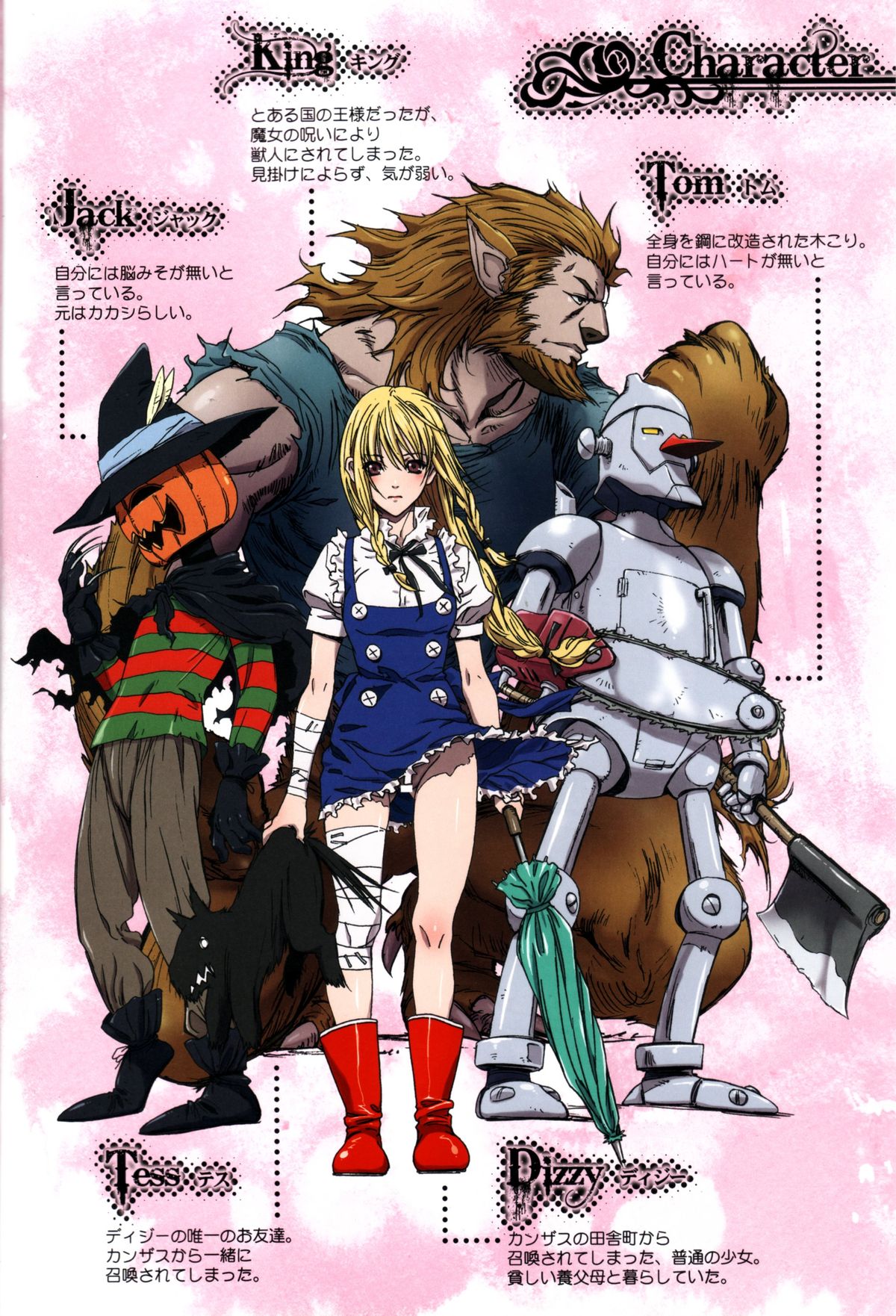 other-zone-chap-2-2 integer