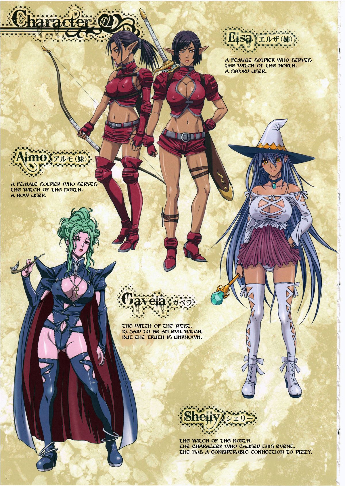 other-zone-chap-4-3 integer