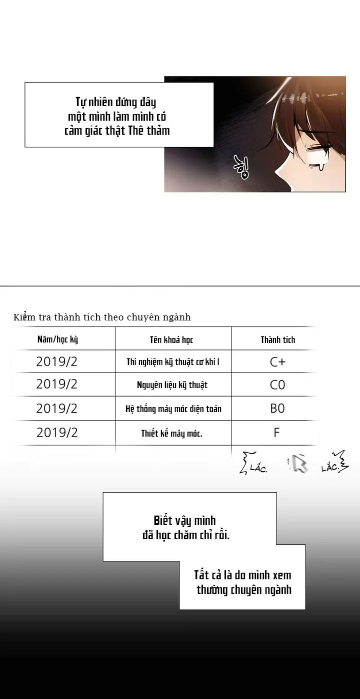 co-den-gio-tan-ca-chua-chap-1-2 integer