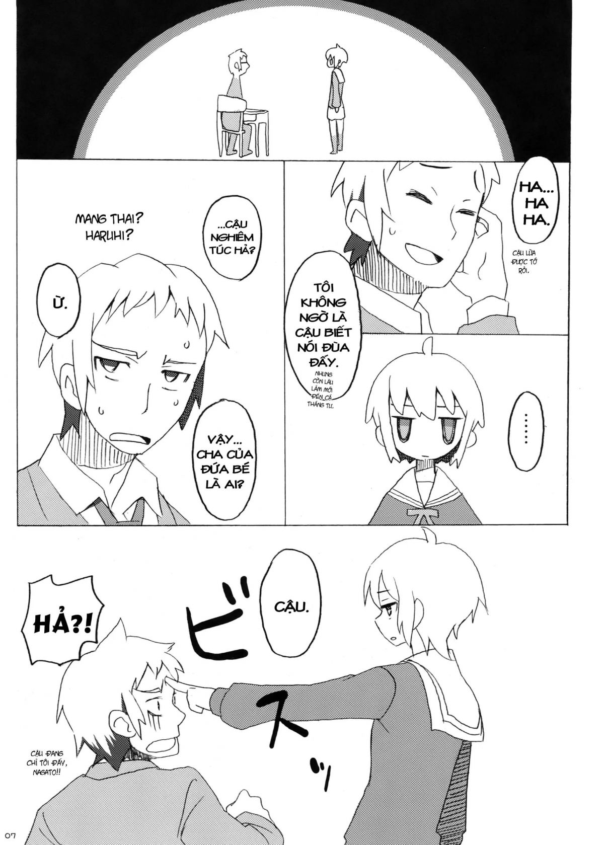 cai-thai-cua-suzumiya-haruhi-chap-0-6 integer