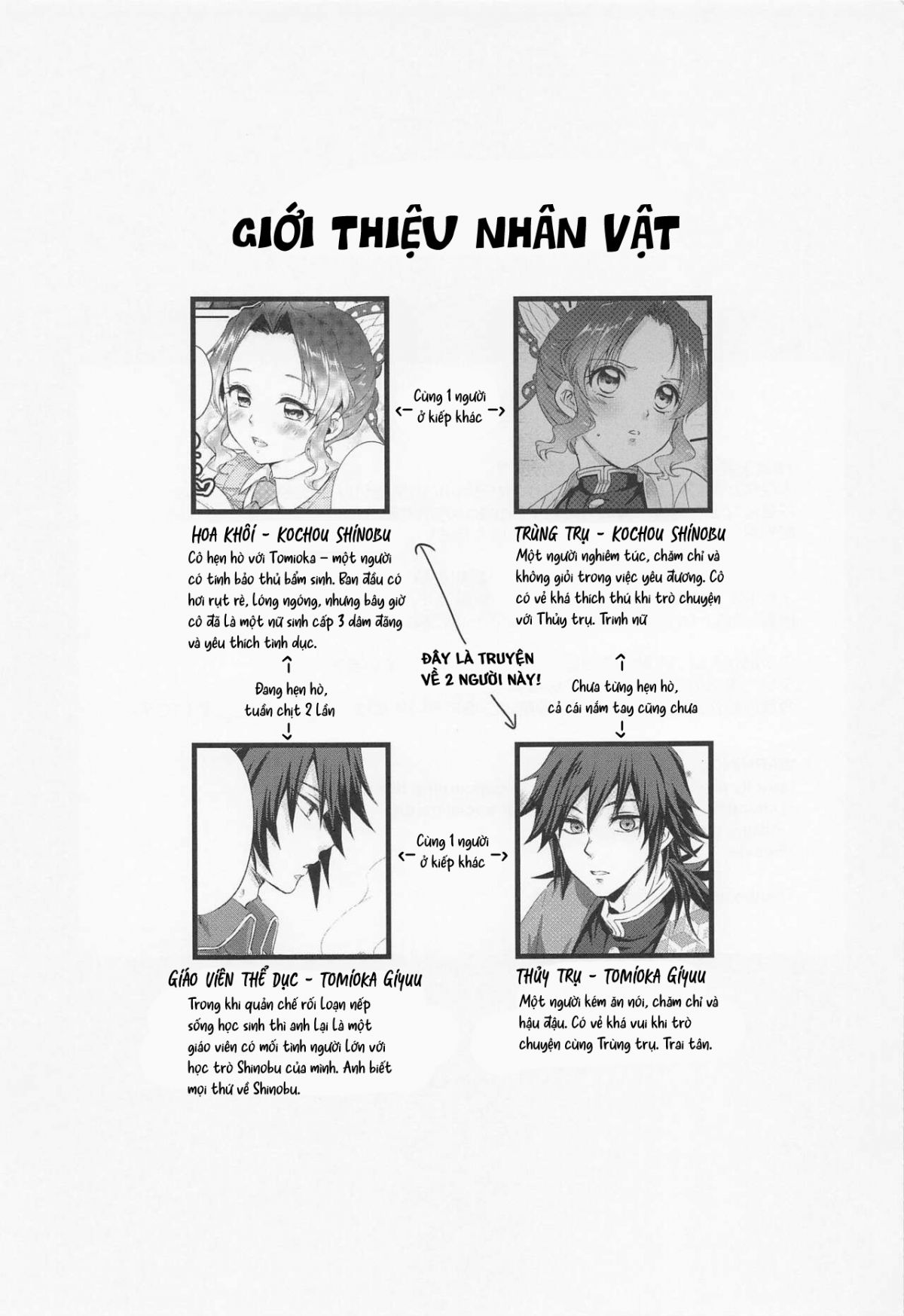 sweet-speech-party-chap-0-3 integer