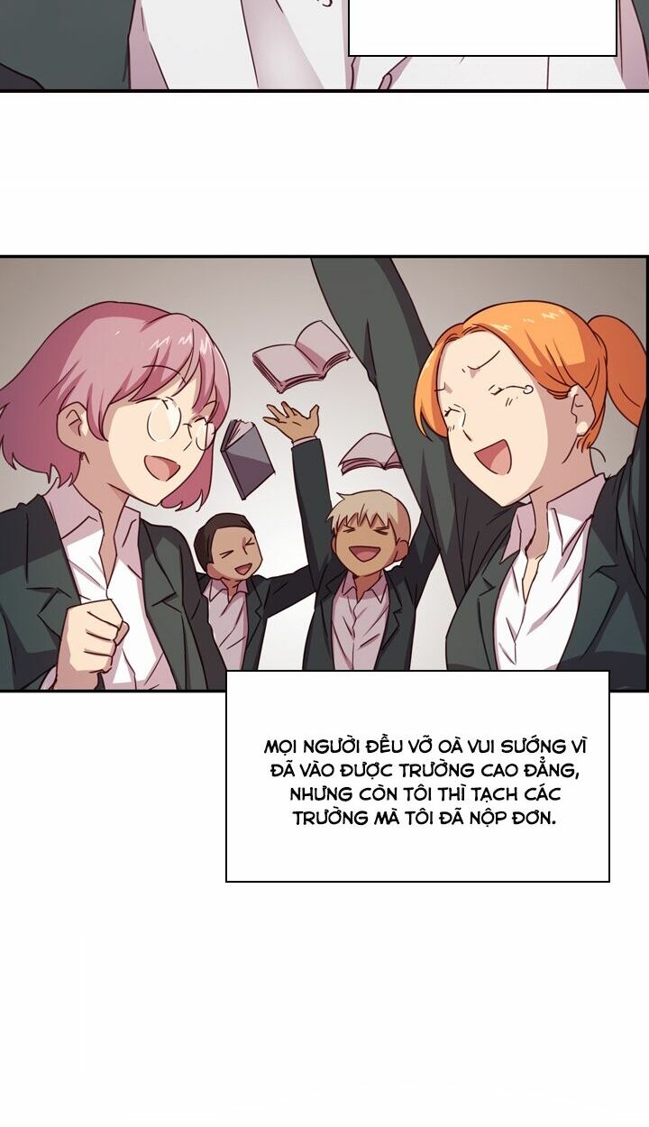 dai-hoc-h-h-campus-chap-1-3 integer