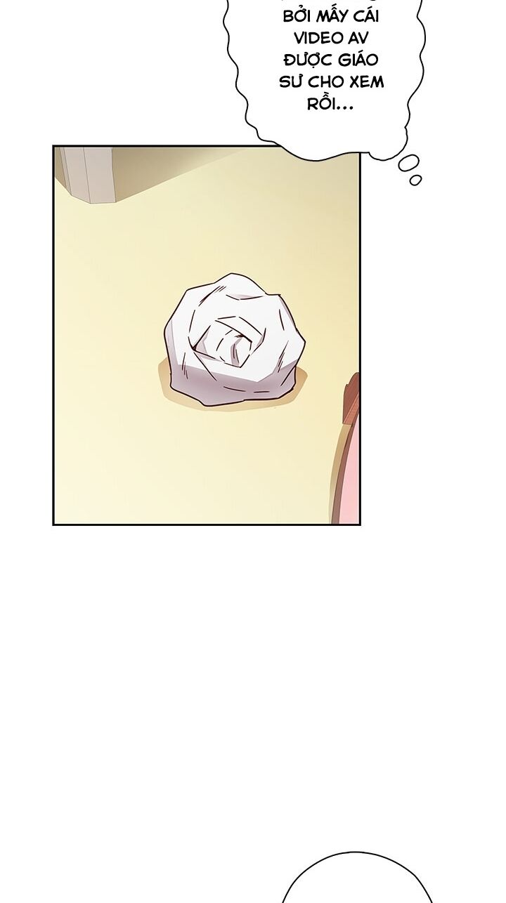 dai-hoc-h-h-campus-chap-10-22 integer