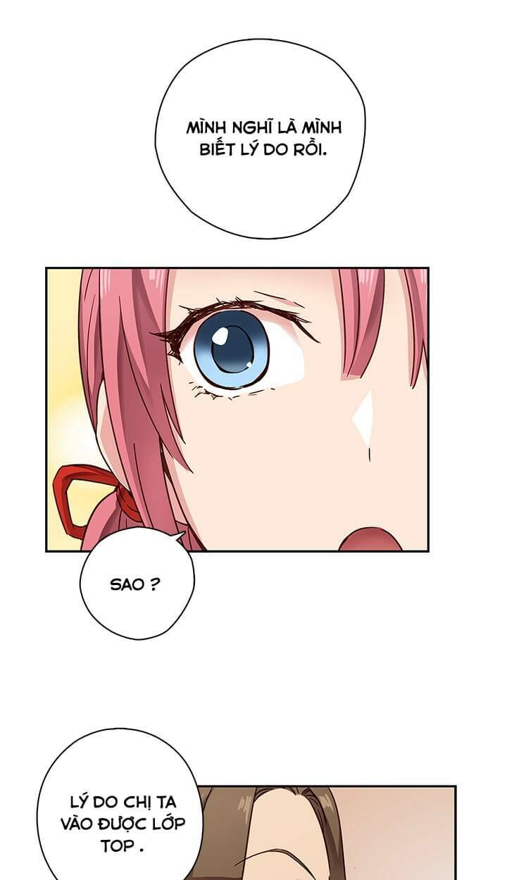 dai-hoc-h-h-campus-chap-10-28 integer