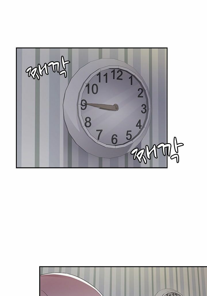 dai-hoc-h-h-campus-chap-13-52 integer