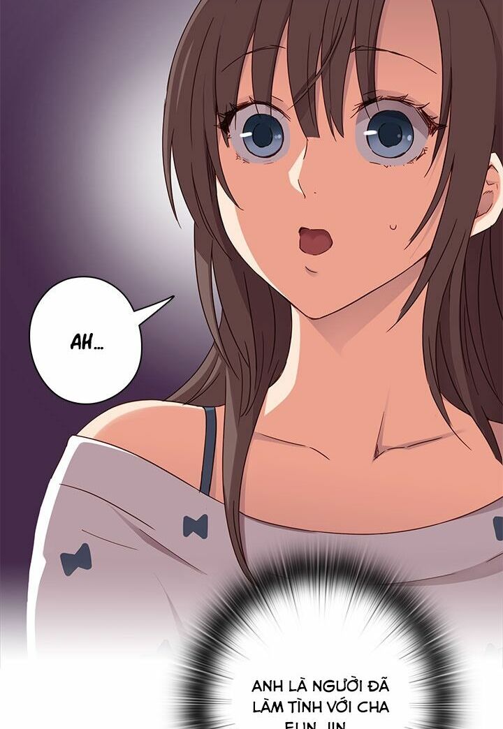 dai-hoc-h-h-campus-chap-15-13 integer