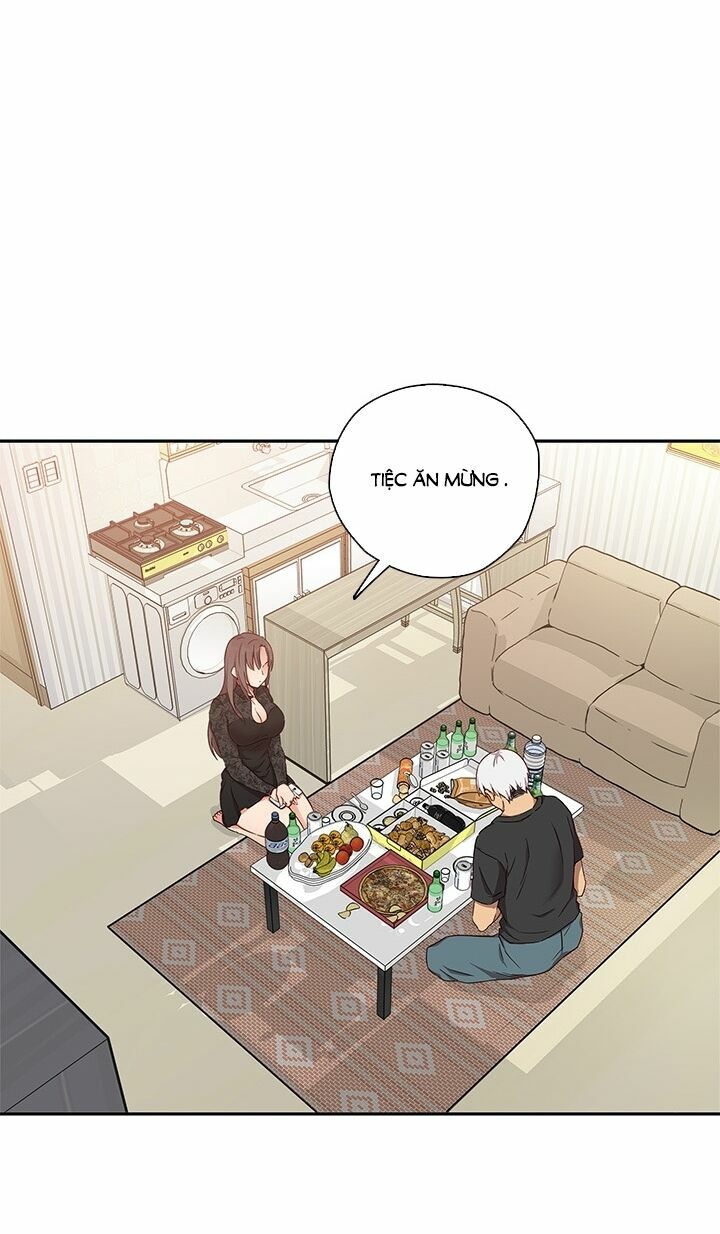 dai-hoc-h-h-campus-chap-17-3 integer