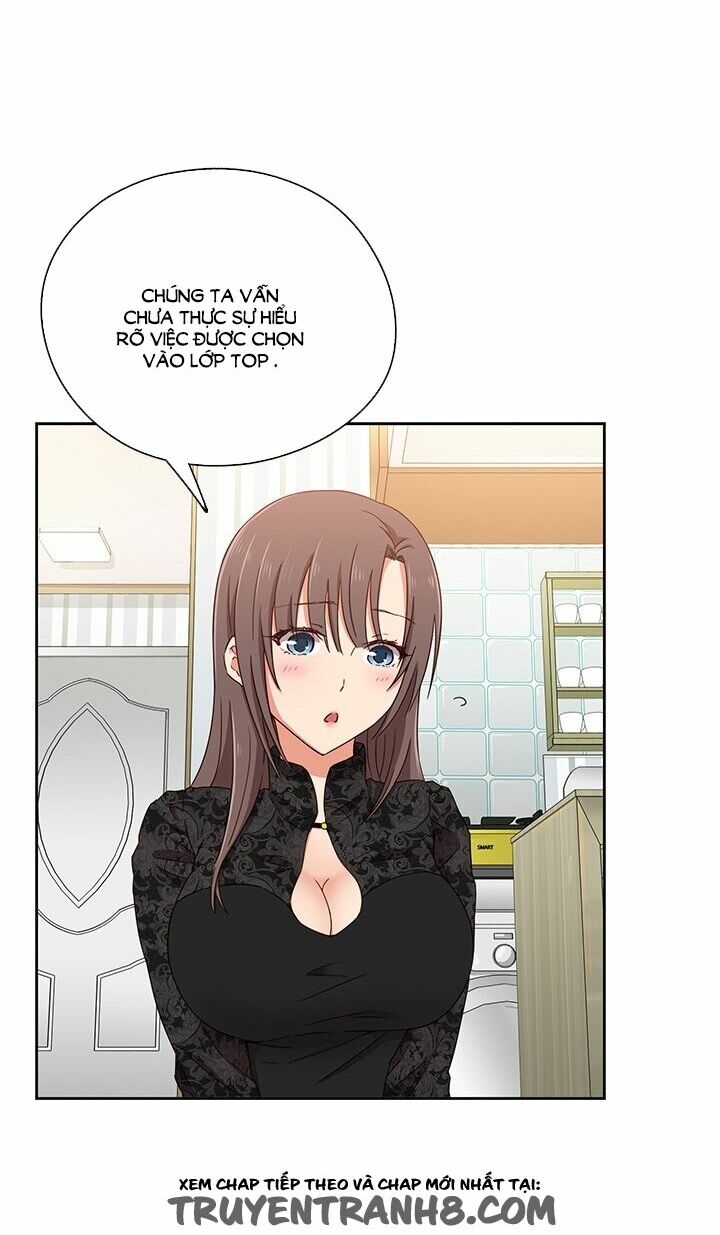 dai-hoc-h-h-campus-chap-17-4 integer