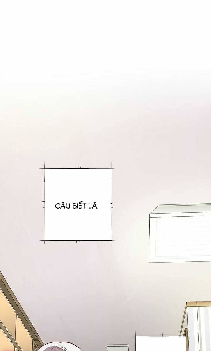 dai-hoc-h-h-campus-chap-17-36 integer