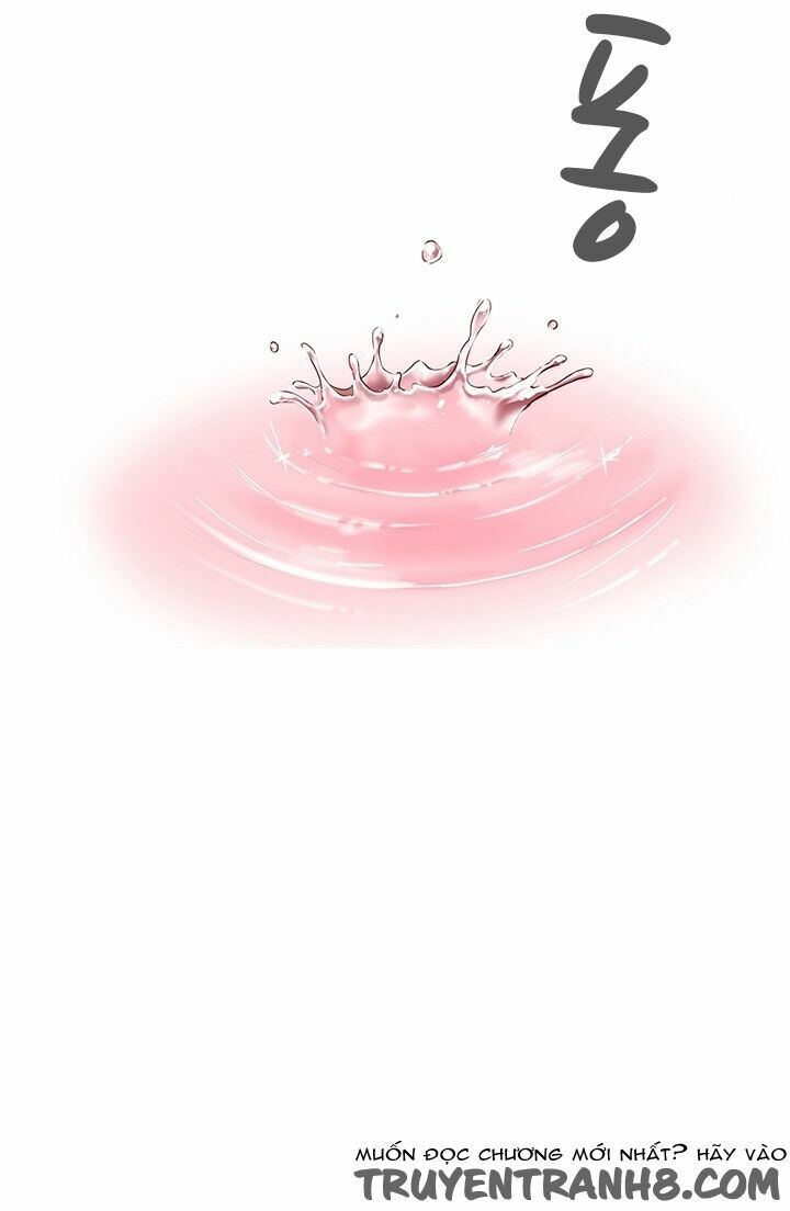 dai-hoc-h-h-campus-chap-19-44 integer